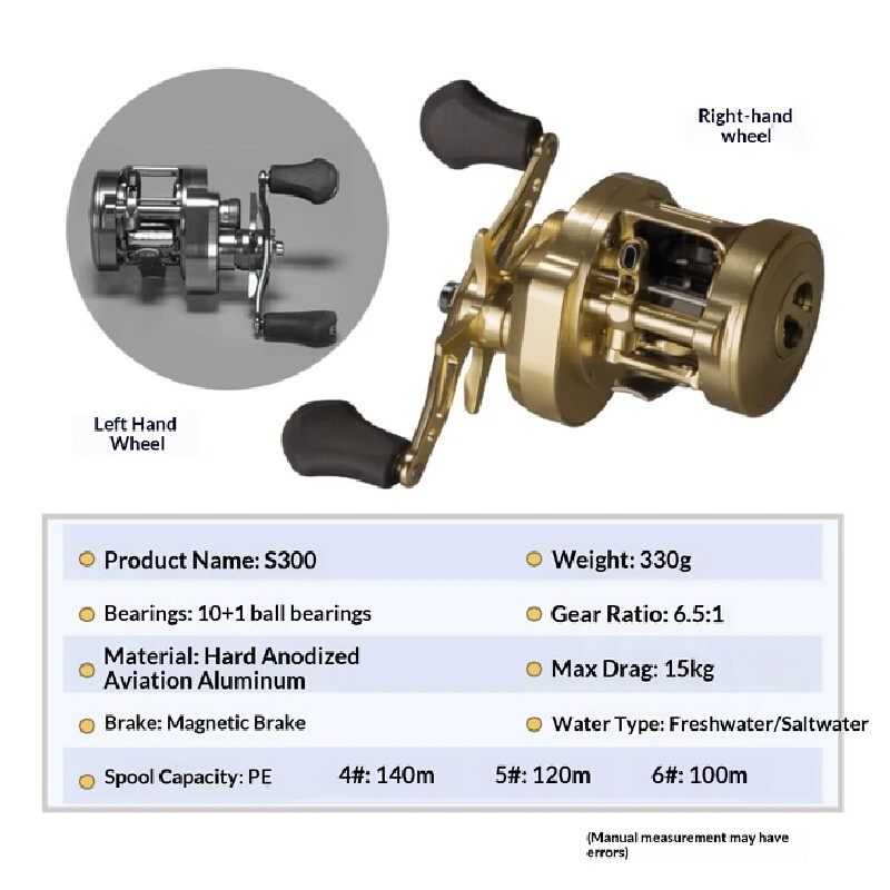 コルクマス S300 フルメタルドラムフィッシングリール C - Trolling Reel のレビューと価格