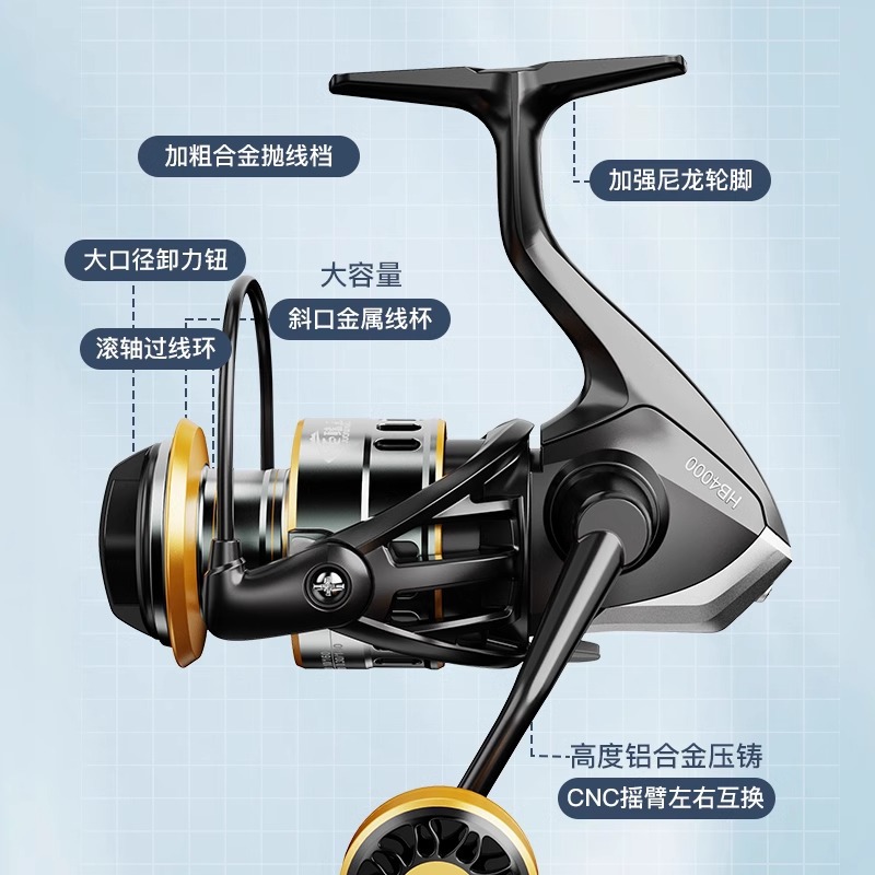 メタルスピニングフィッシングリール、淡水・海水での遠投に最適 - Ice Fishing Reel のレビューと価格