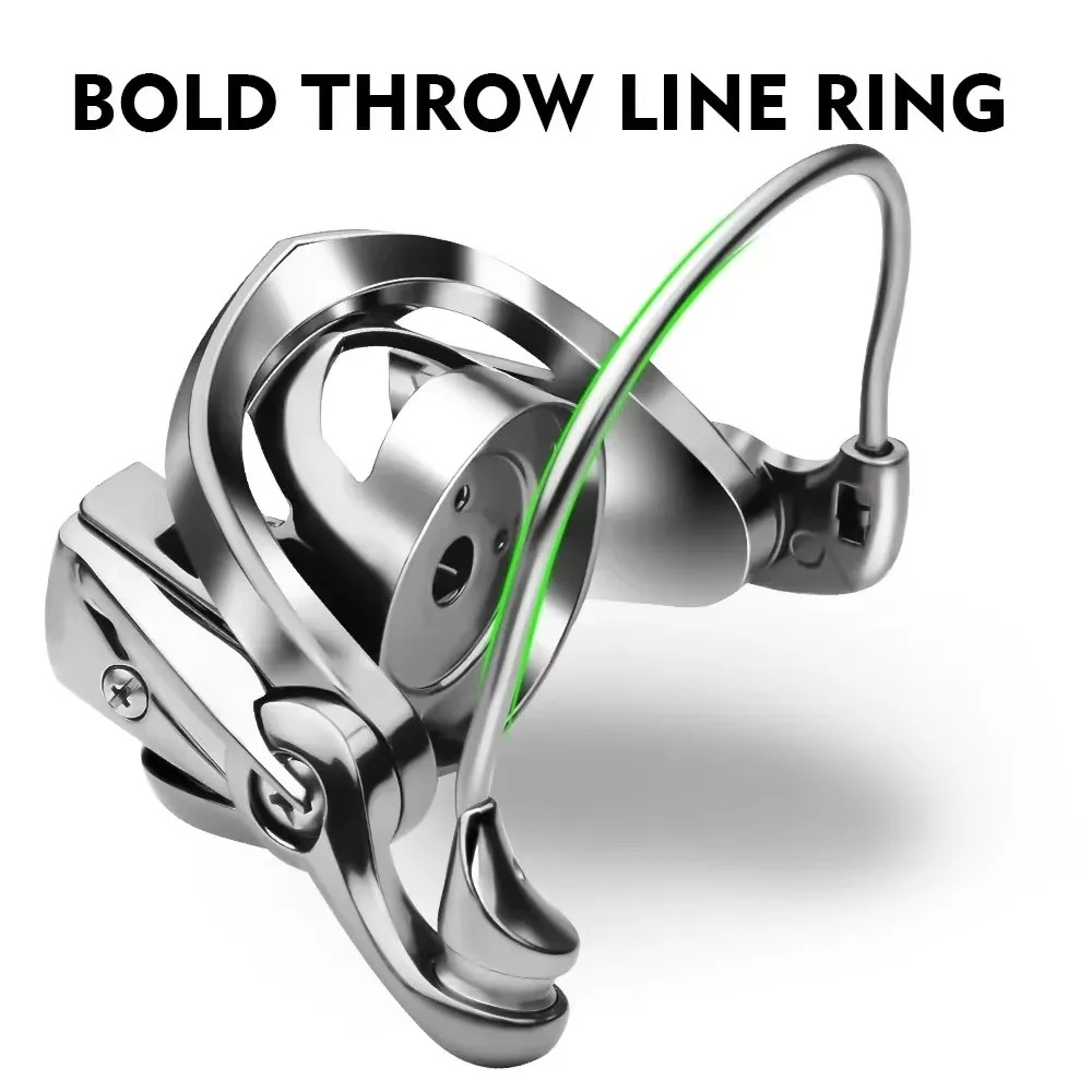 オクマの新型スピニングホイールフィッシュホイール、18KGの - Trolling Reel のレビューと価格