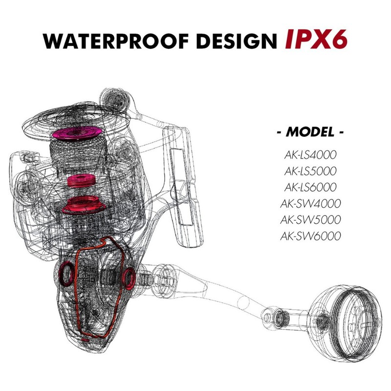2026年新型軽量高速比メタルスピニングリール 遠投海釣り・ - Ice Fishing Reel のレビューと価格