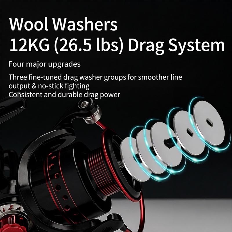フルメタルスピニングフィッシングリール、淡水・海水でのルアー - Trolling Reel のレビューと価格