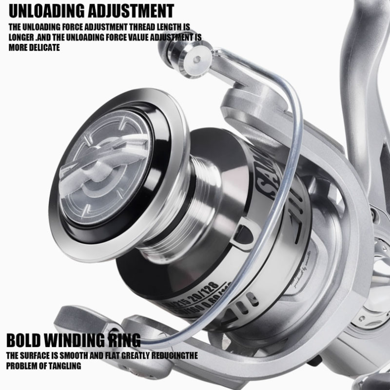 2026年新型スピニングフィッシングリール 1000 200 - Trolling Reel のレビューと価格