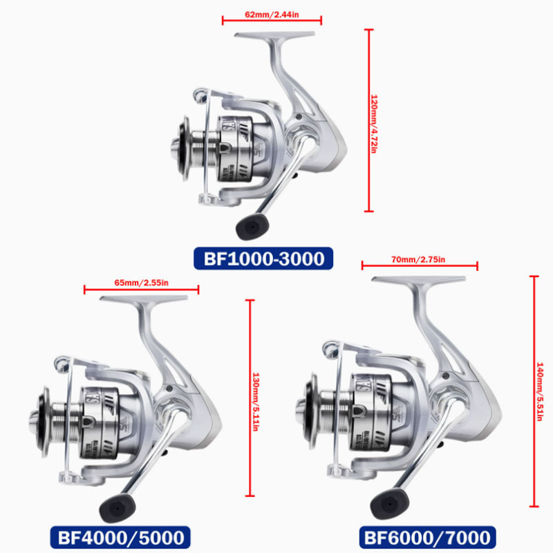 2026年新型スピニングフィッシングリール 1000 200 - Trolling Reel のレビューと価格