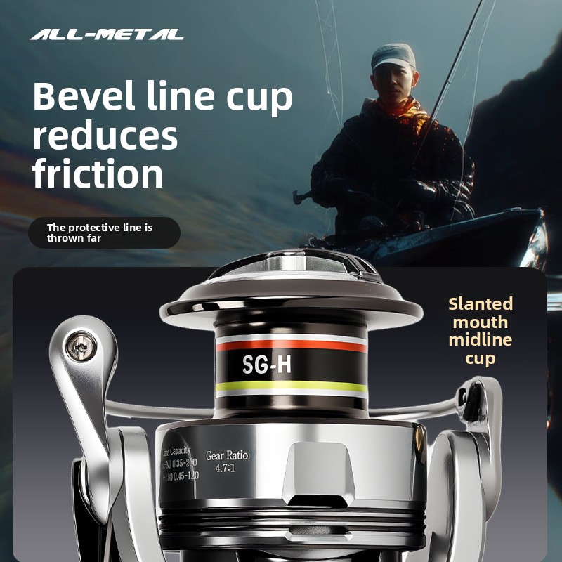 プレミアムフルメタルスピニングリール、海釣り、ルアーフィッシ - Ice Fishing Reel のレビューと価格