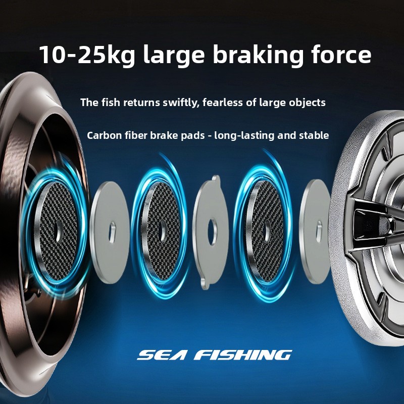 プレミアムフルメタルスピニングリール、海釣り、ルアーフィッシ - Ice Fishing Reel のレビューと価格