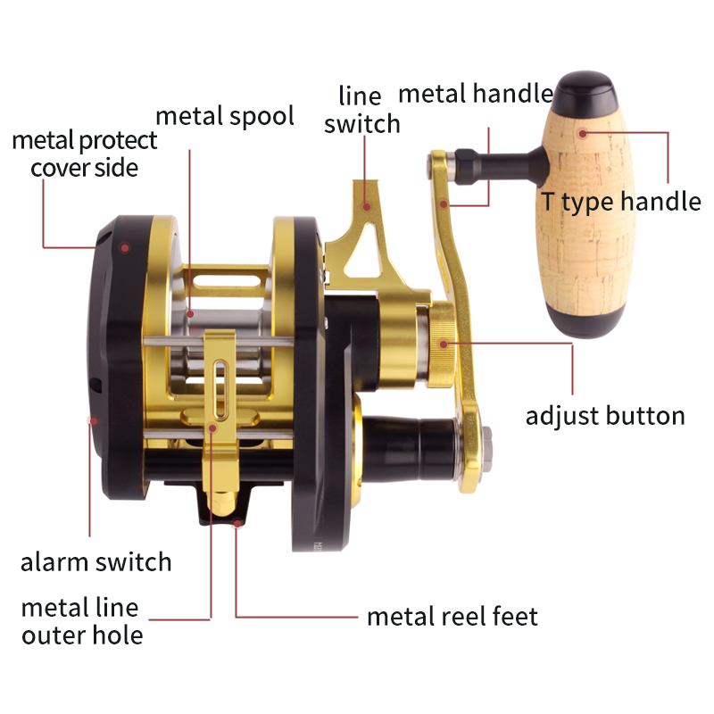 RUKE メタルリール スロージギング ドラム フィッシング - Reel Drag Knob のレビューと価格