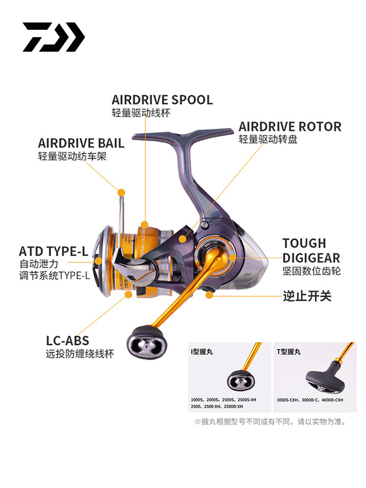 2024 ダイワ リーガル CS LT スピニング釣りリール - Ice Fishing Reel のレビューと価格