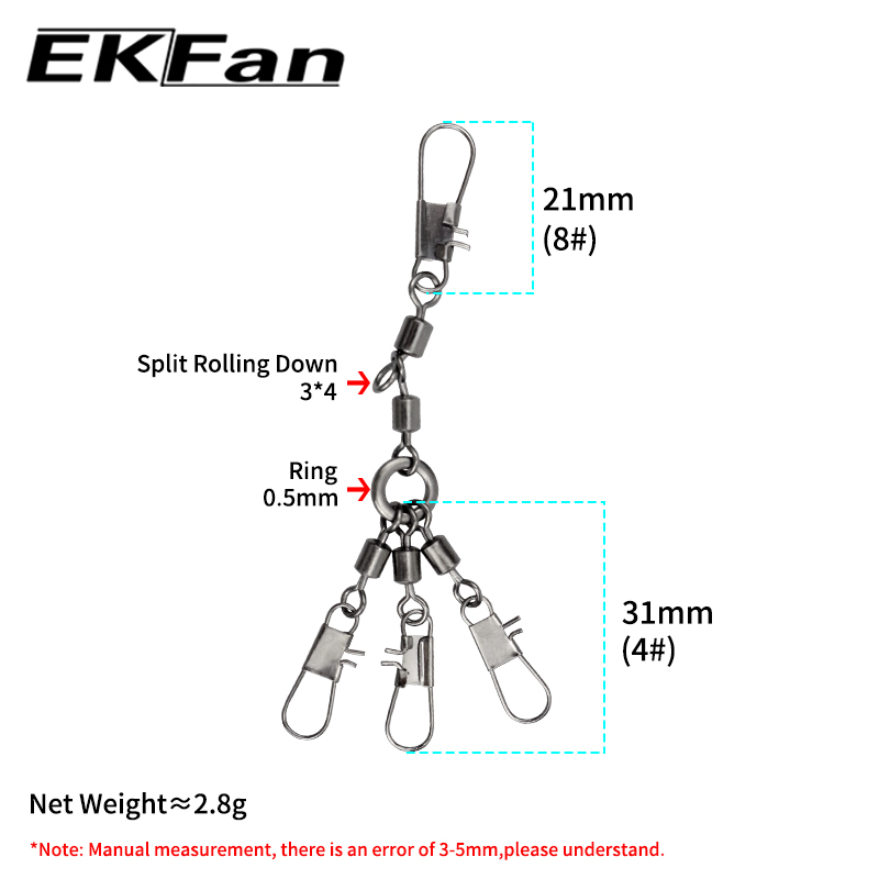 EKFan 5個 八の字リングコネクタ 360 °   ルア - Conventional Reel のレビューと価格